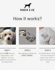 Custom Pet Ultra Soft Crewneck, Unisex